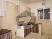 1100 Square Feet's Apartments Available For Sale in...