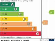 113 Glapton Road, NG2 2FE, NOTTINGHAM