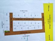 1500 Sqft Plot For Sale in Kinathukadavu, Coimbatore