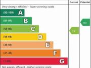18 Rushworth Avenue, NG2 7LF, NOTTINGHAM