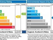 1 Bed Flat, Epsom Road, CR0