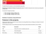 1 bed Maisonette