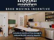 1 Bedroom Apartment Calgary AB 93944270