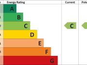 1 Bedroom Apartment Flat