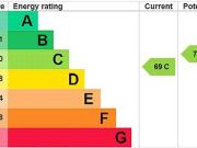 1 bedroom apartment for rent in Gloucester Road,...