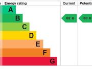 1 Bedroom Apartment, Slingsby Place, Covent Garden, WC2E