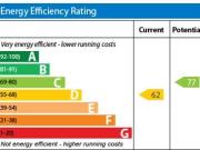 1 bedroom apartment to rent 1 bedroom apartment to rent