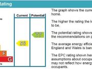 1 bedroom apartment to rent 1 bedroom apartment to rent