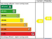 1 bedroom apartment to rent 1 bedroom apartment to rent