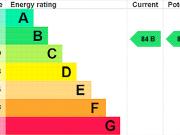 1 bedroom apartment to rent 1 bedroom apartment to rent