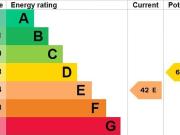 1 bedroom apartment to rent