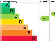 1 bedroom apartment to rent 1 bedroom apartment to rent