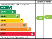 1 bedroom apartment to rent 1 bedroom apartment to rent