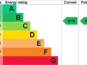 1 bedroom apartment to rent 1 bedroom apartment to rent