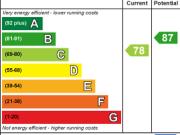 1 bedroom apartment to rent 1 bedroom apartment to rent