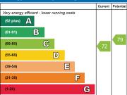 1 bedroom block of apartments to rent