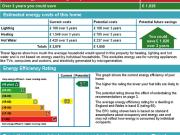 1 bedroom cluster house to rent