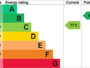 1 bedroom detached house to rent