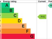 1 bedroom detached house to rent