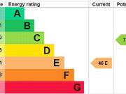 1 bedroom flat for rent in All Saints Avenue, Margate,...