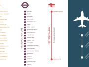 1 bedroom flat for rent in The Clarendon, Watford WD17