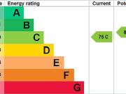 1 bedroom flat to rent 1 bedroom flat to rent