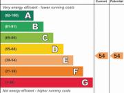 1 bedroom flat to rent 1 bedroom flat to rent
