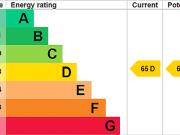 1 bedroom flat to rent 1 bedroom flat to rent