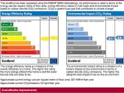 1 bedroom flat to rent 1 bedroom flat to rent