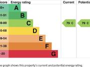 1 bedroom flat to rent 1 bedroom flat to rent
