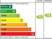 1 bedroom flat to rent 1 bedroom flat to rent