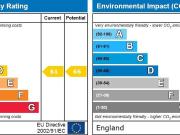 1 bedroom flat to rent 1 bedroom flat to rent