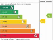 1 bedroom flat to rent