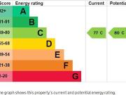 1 bedroom flat to rent 1 bedroom flat to rent