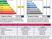 1 bedroom flat to rent 1 bedroom flat to rent