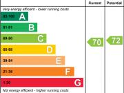 1 bedroom flat to rent