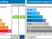 1 bedroom flat to rent 1 bedroom flat to rent