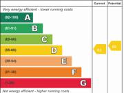 1 bedroom flat to rent 1 bedroom flat to rent