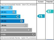 1 bedroom flat to rent 1 bedroom flat to rent