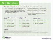 1 bedroom flats for lease under the Affordable Housing...