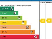 1 bedroom ground floor flat to rent