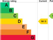 1 bedroom house to rent 1 bedroom house to rent