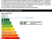 1 bedroom in a flat share to rent