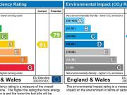 1 bedroom in a flat share to rent