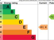 1 bedroom in a flat share to rent