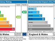 1 bedroom in a house share to rent