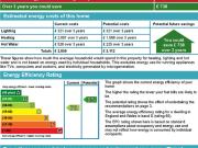 1 bedroom in a house share to rent