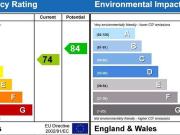 1 bedroom in a house share to rent
