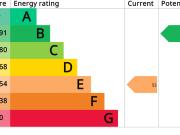 1 bedroom in a house share to rent