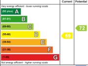 1 bedroom in a house share to rent